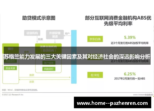 苏格兰能力发展的三大关键因素及其对经济社会的深远影响分析