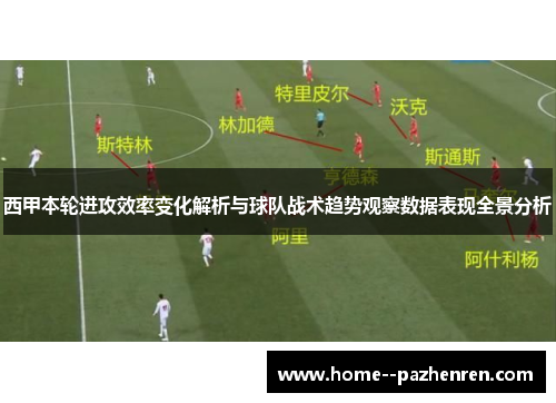 西甲本轮进攻效率变化解析与球队战术趋势观察数据表现全景分析