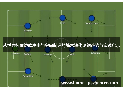 从世界杯看边路冲击与空间制造的战术演化逻辑趋势与实践启示