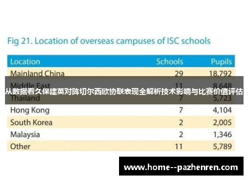 从数据看久保建英对阵切尔西欧协联表现全解析技术影响与比赛价值评估