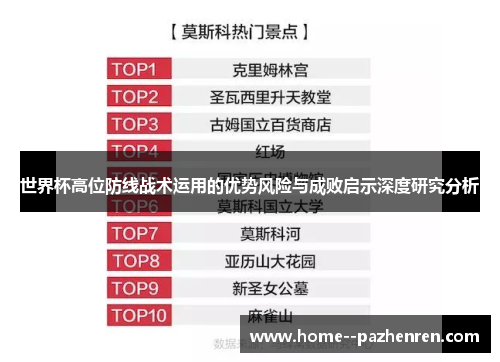 世界杯高位防线战术运用的优势风险与成败启示深度研究分析