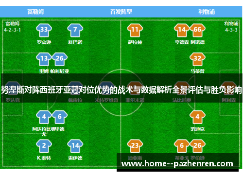 努涅斯对阵西班牙亚冠对位优势的战术与数据解析全景评估与胜负影响